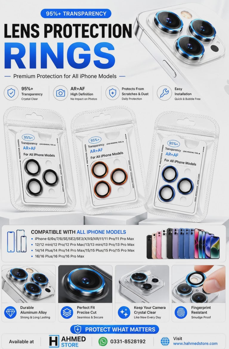 iPhone Lens Protection Rings