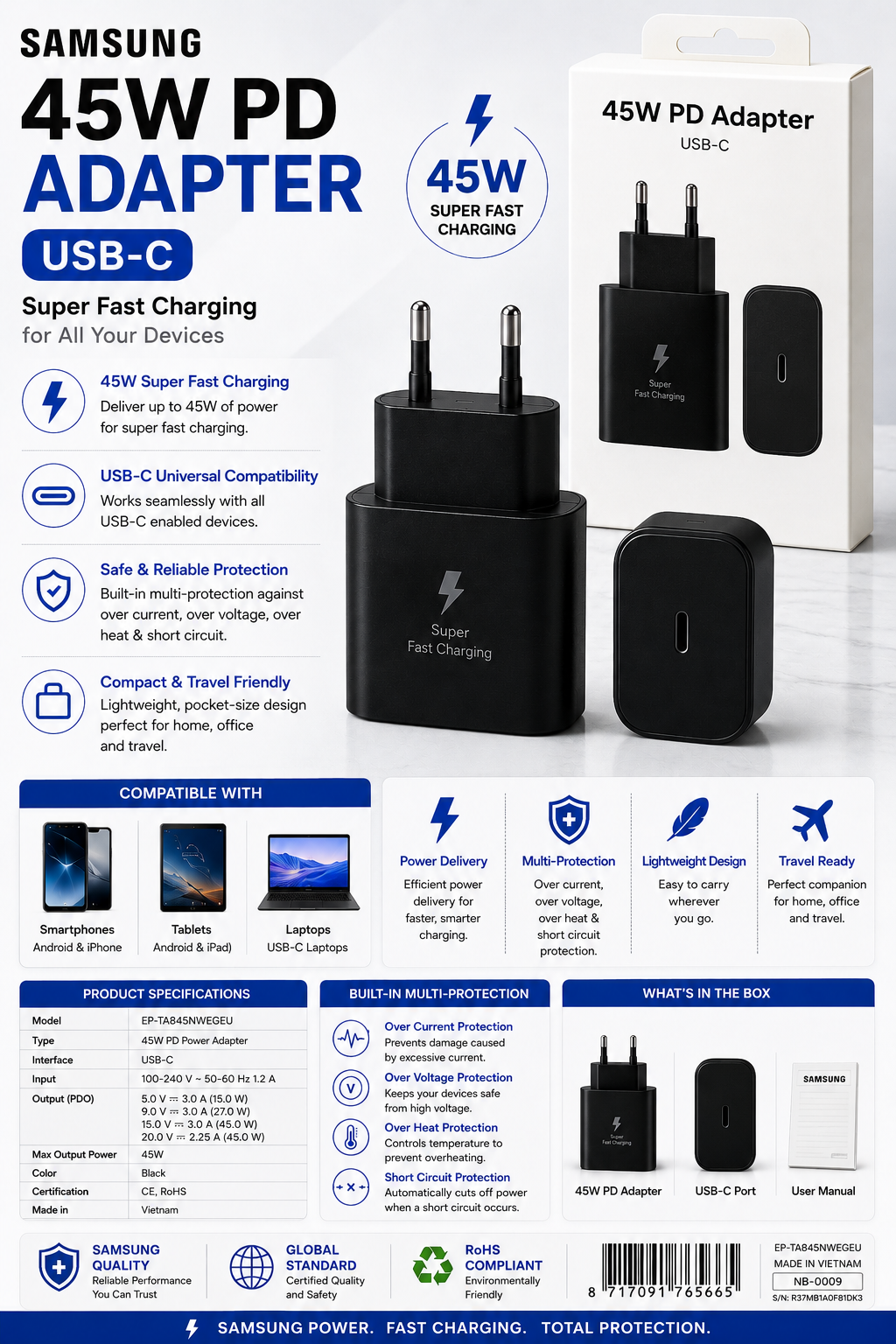 Samsung 45W USB-C PD Fast Charger Adapter
