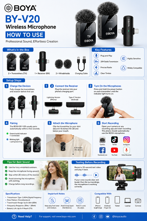 BOYA BY-V20 Wireless Microphone