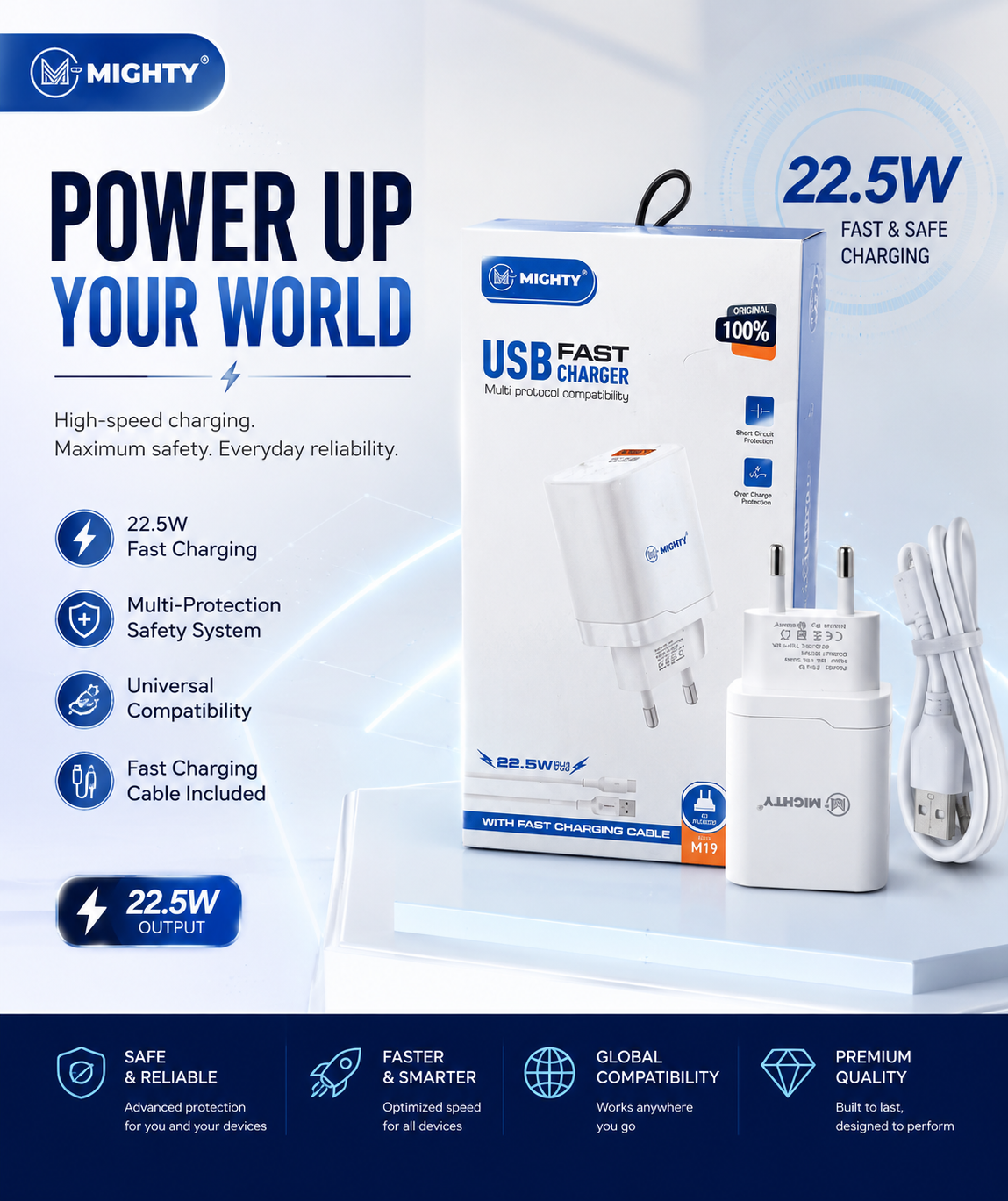MIGHTY 22.5W USB Fast Charger with USB Cable – Model M19