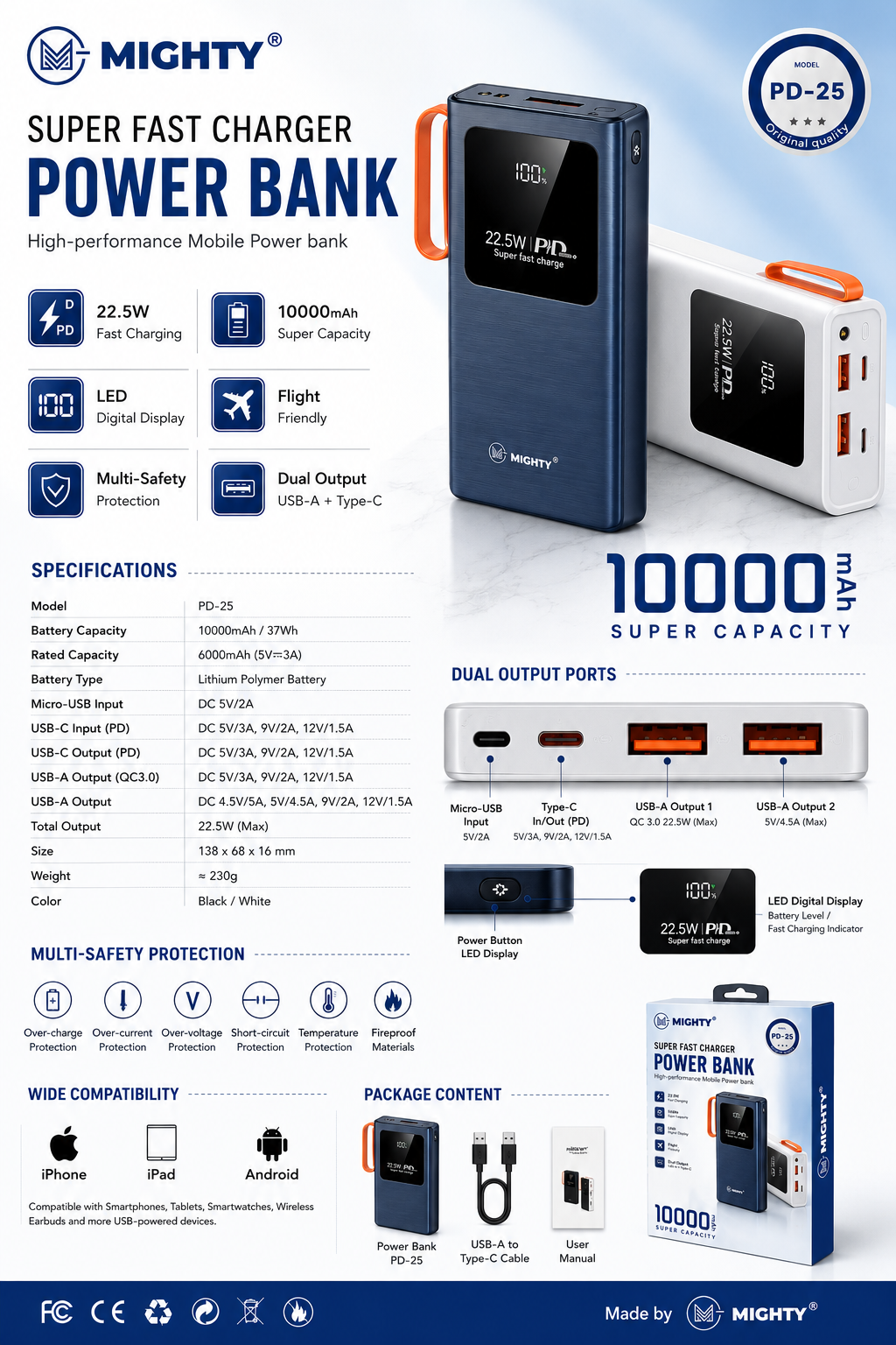 MIGHTY PD-25 10000mAh Power Bank