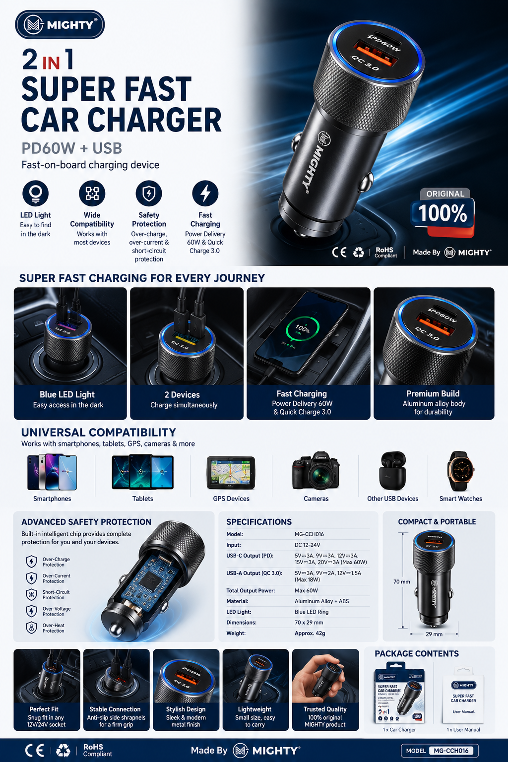 MIGHTY  (MG-CCH016) 2-in-1  Car Charger PD 60W