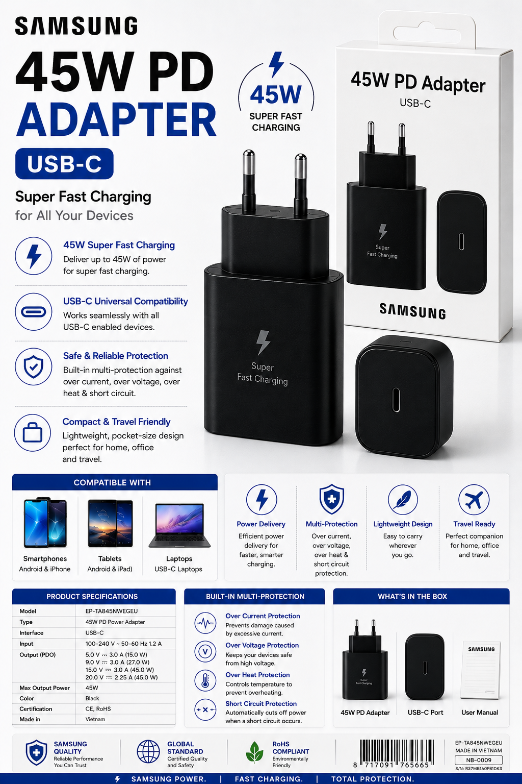 Samsung 45W USB-C PD Fast Charger Adapter