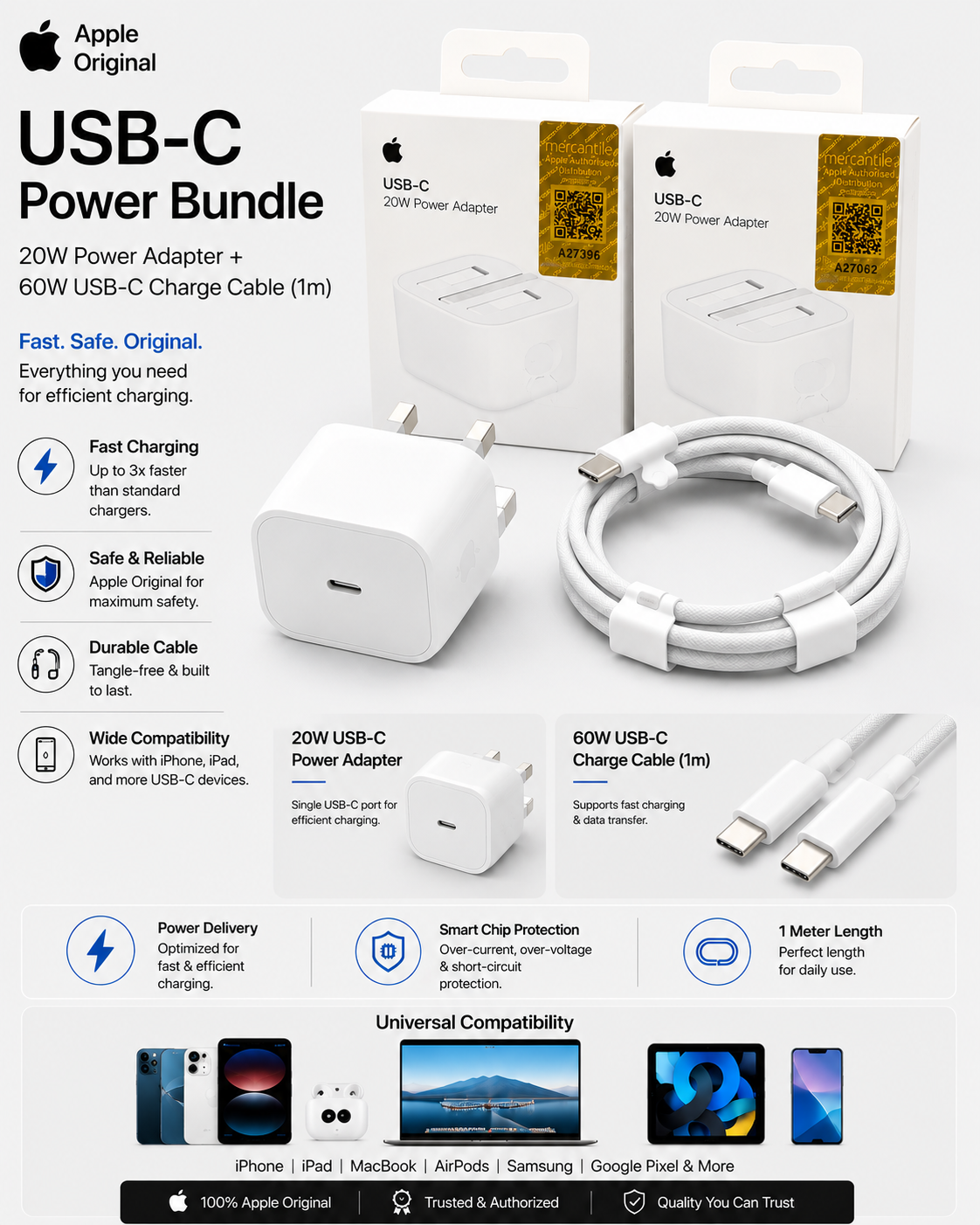 20W USB-C Fast Charger Adapter with 60W USB-C to USB-C Cable (1m) – UK Plug