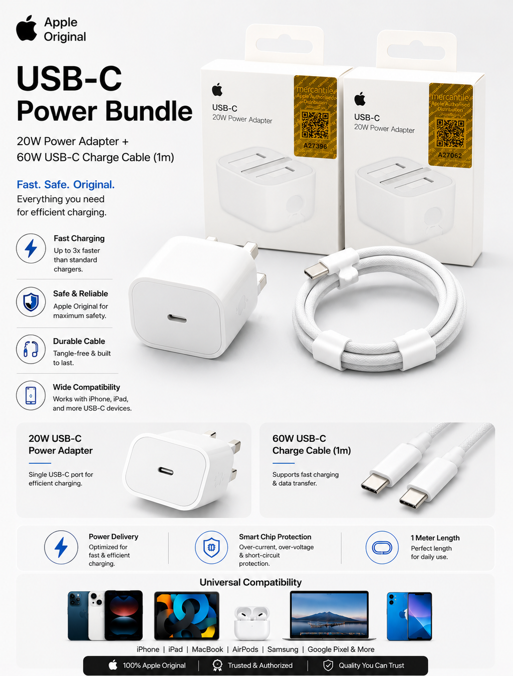 20W USB-C Fast Charger Adapter with 60W USB-C to USB-C Cable (1m) – UK Plug